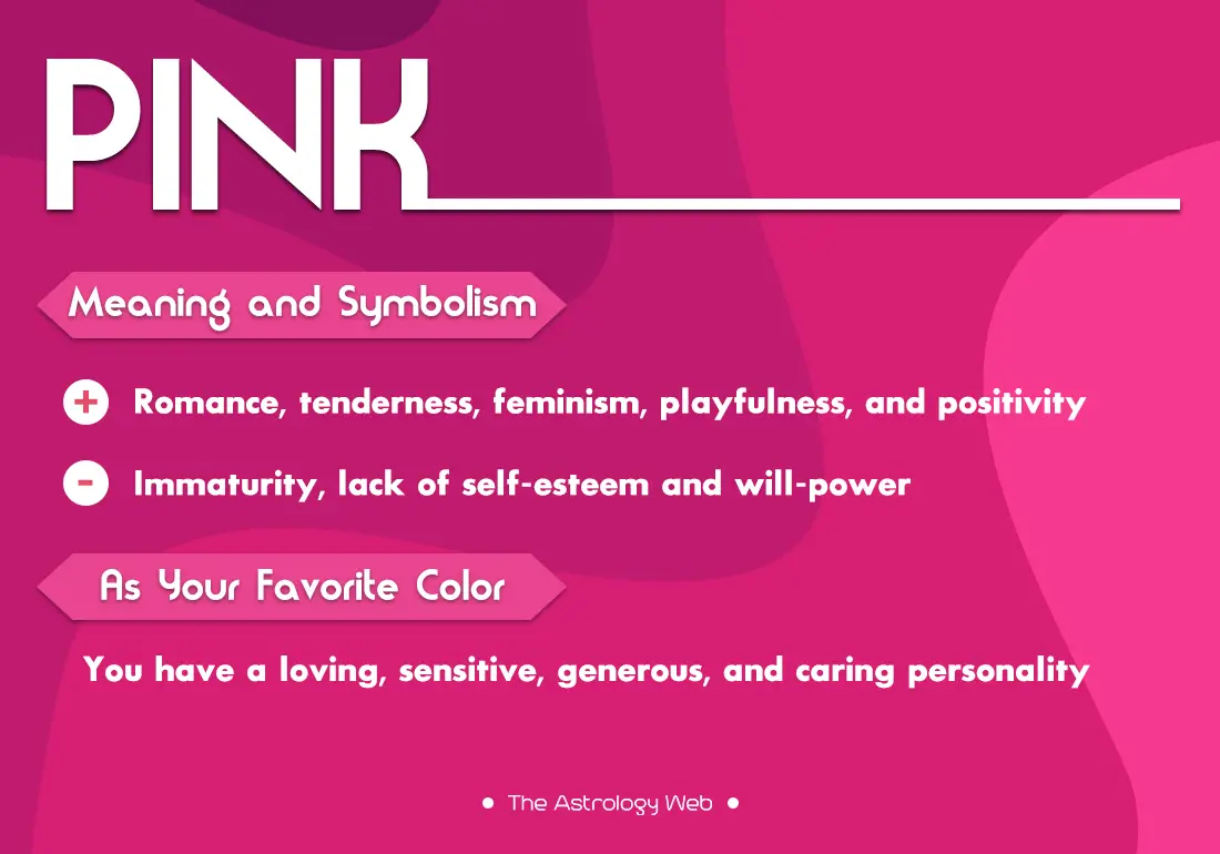 What Does The Color Pink Represent?