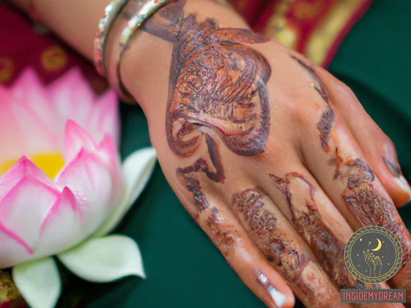 Interpreting Hindu Engagement Dreams