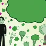 The significance of eating green vegetables in your dreams