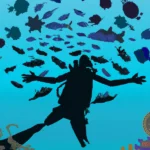 Being Underwater in Dreams: Interpretation and Analysis