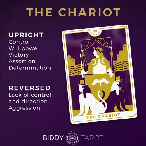 Meaning Of The Chariot Tarot Card