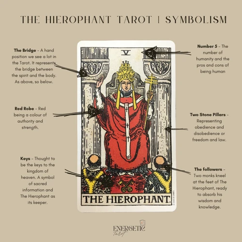 Meaning Of The Hierophant Tarot Card