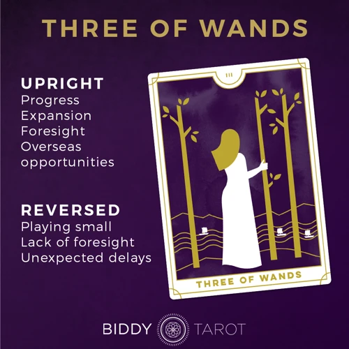 Meaning Of The Three Of Wands Tarot Card
