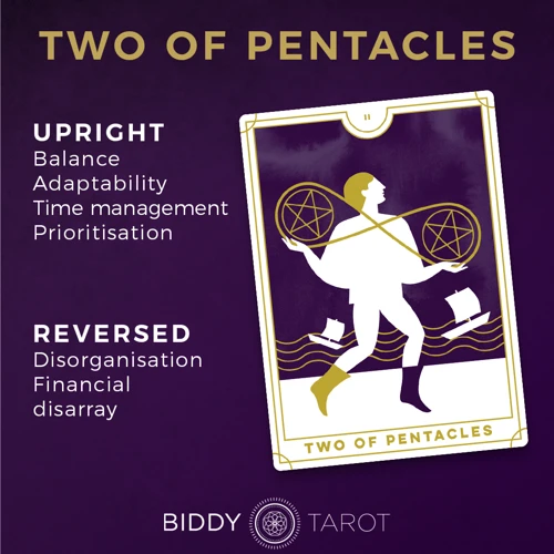 Meaning Of The Two Of Pentacles Tarot Card