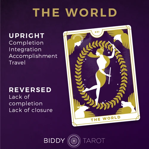 Meaning Of The World Tarot Card