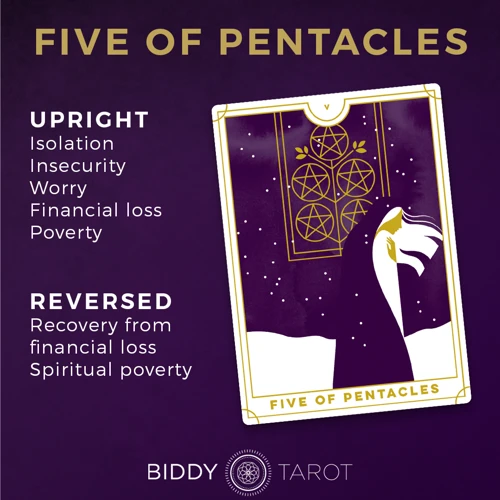 Overview Of The Five Of Pentacles Tarot Card