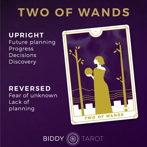 Overview Of The Two Of Wands Tarot Card