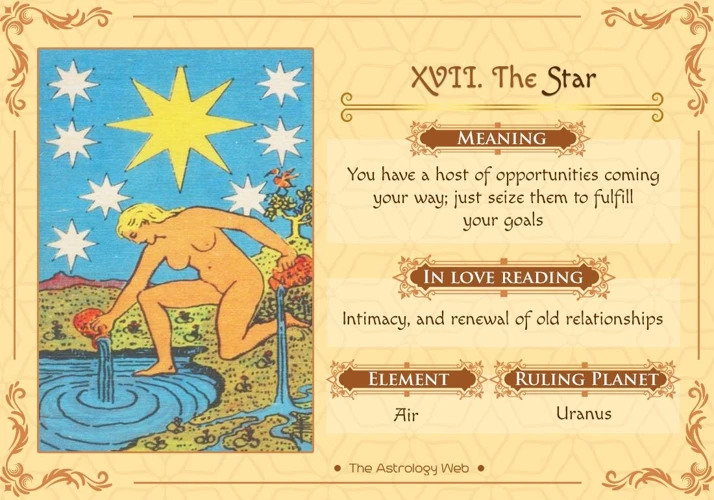 The Star Tarot Card In Today'S Reading